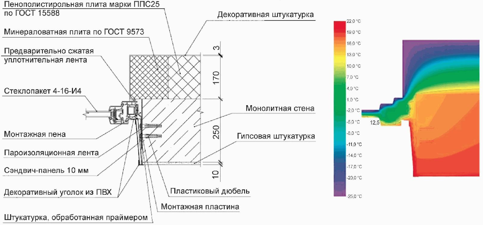 ГОСТ Р 56926-2016 КОНСТРУКЦИИ ОКОННЫЕ И БАЛКОННЫЕ скачать